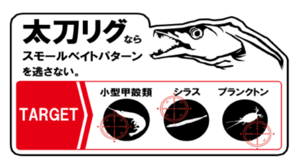 かっ飛び太刀リグセットは太刀魚ゲームのニューメソッド？これは… | 釣物語~おっさん復活の章~